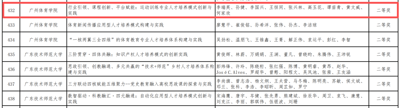 教学社区4.png